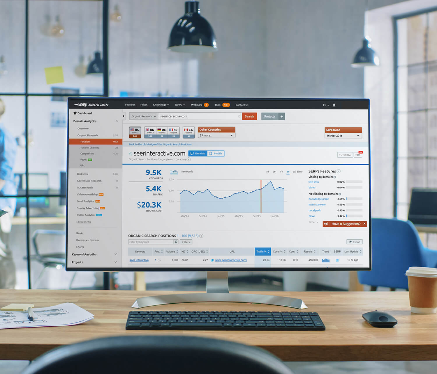 Computer screen showing SEO tool SEMRush and data analytics